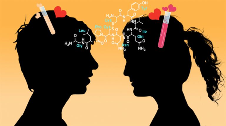 Trieben Partnersuche Und Umgebung